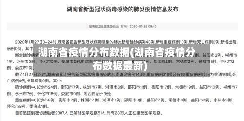 湖南省疫情分布数据(湖南省疫情分布数据最新)-第1张图片