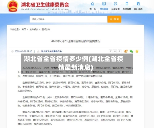 湖北省全省疫情多少例(湖北全省疫情最新消息)-第2张图片
