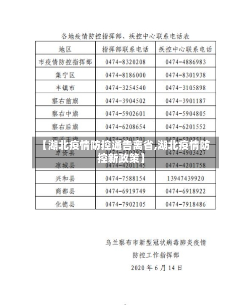 【湖北疫情防控通告离省,湖北疫情防控新政策】-第2张图片