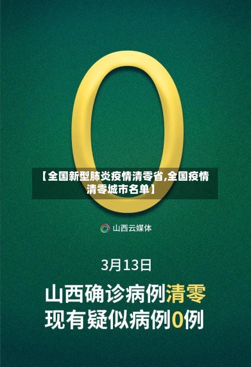 【全国新型肺炎疫情清零省,全国疫情清零城市名单】-第3张图片
