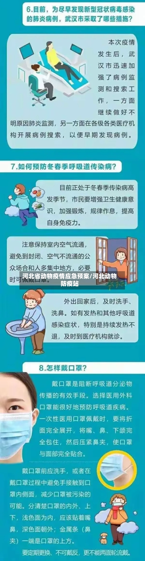 河北省动物疫情应急预案/河北动物防疫站-第3张图片