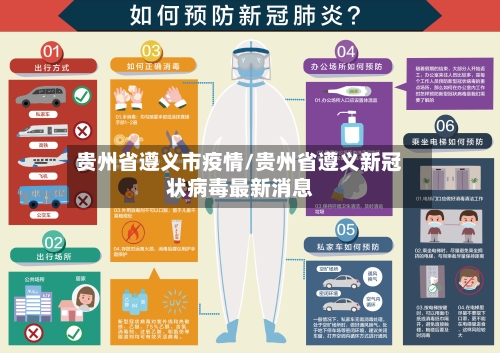 贵州省遵义市疫情/贵州省遵义新冠状病毒最新消息-第2张图片