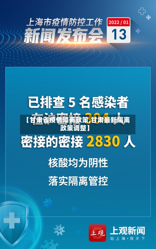 【甘肃省疫情隔离政策,甘肃最新隔离政策调整】-第2张图片