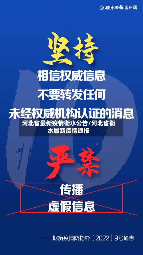 河北省最新疫情衡水公告/河北省衡水最新疫情通报-第1张图片