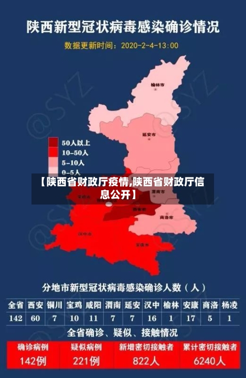 【陕西省财政厅疫情,陕西省财政厅信息公开】-第2张图片