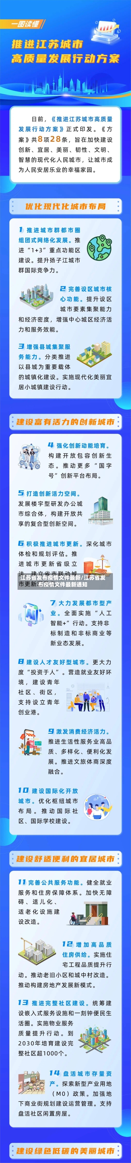 江苏省发布疫情文件最新/江苏省发布疫情文件最新通知-第1张图片