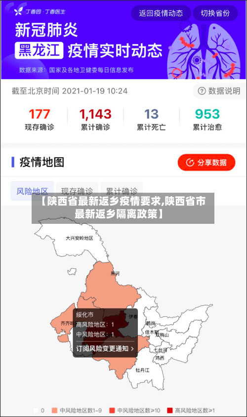 【陕西省最新返乡疫情要求,陕西省市最新返乡隔离政策】-第2张图片
