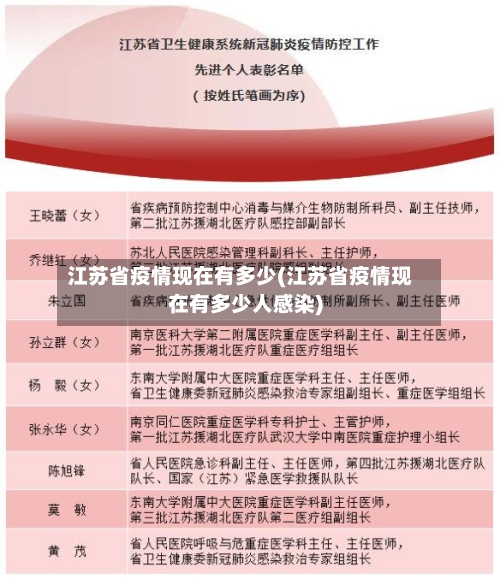 江苏省疫情现在有多少(江苏省疫情现在有多少人感染)-第1张图片