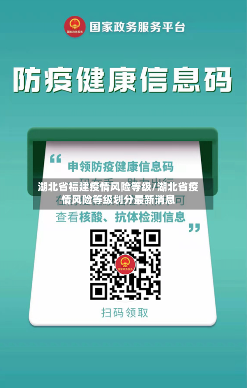 湖北省福建疫情风险等级/湖北省疫情风险等级划分最新消息-第1张图片