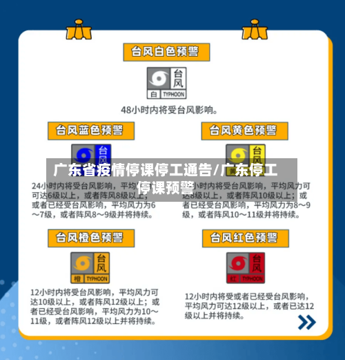广东省疫情停课停工通告/广东停工停课预警-第2张图片