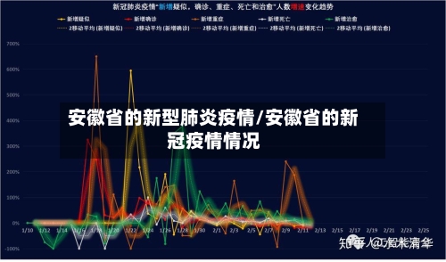 安徽省的新型肺炎疫情/安徽省的新冠疫情情况-第3张图片