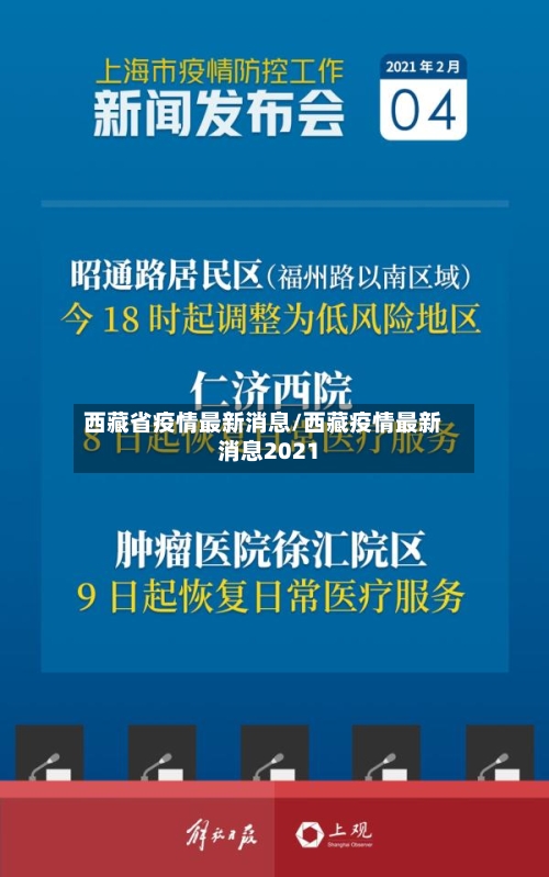 西藏省疫情最新消息/西藏疫情最新消息2021-第3张图片