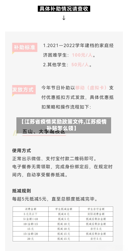 【江苏省疫情奖励政策文件,江苏疫情补贴怎么领】-第3张图片