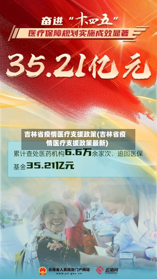 吉林省疫情医疗支援政策(吉林省疫情医疗支援政策最新)-第1张图片