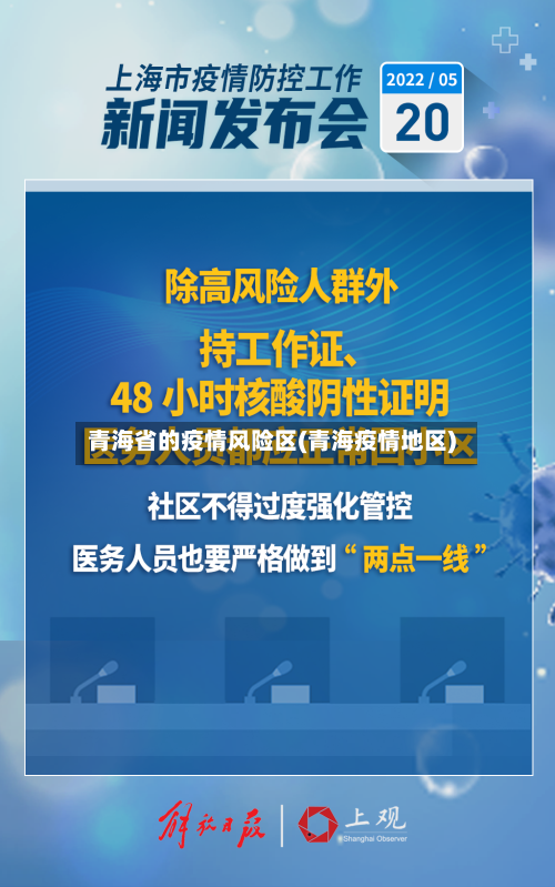 青海省的疫情风险区(青海疫情地区)-第1张图片