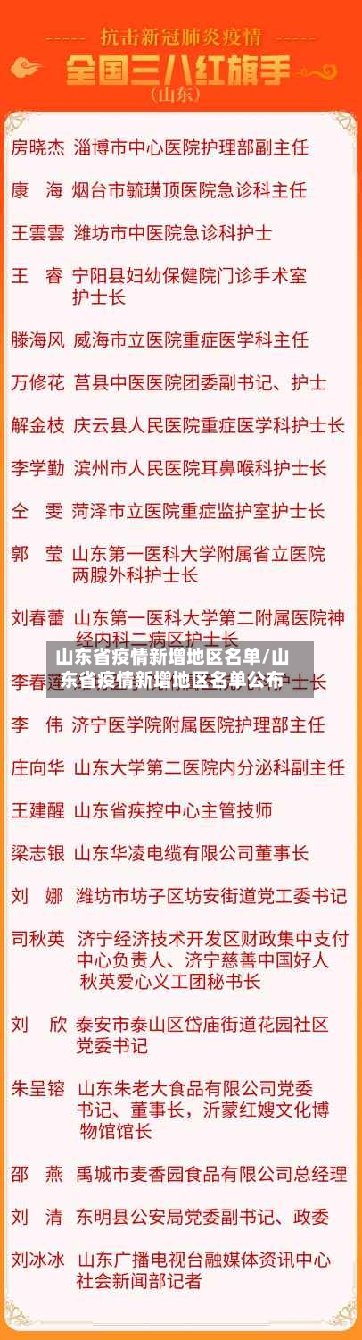 山东省疫情新增地区名单/山东省疫情新增地区名单公布-第2张图片