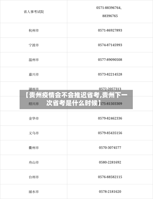 【贵州疫情会不会推迟省考,贵州下一次省考是什么时候】-第2张图片
