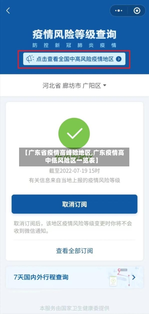 【广东省疫情高峰险地区,广东疫情高中低风险区一览表】-第1张图片