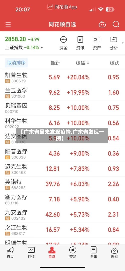 【广东省最先发现疫情,广东省发现一例】-第1张图片