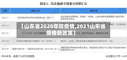 【山东省2020年防疫情,2021山东省疫情新政策】-第2张图片