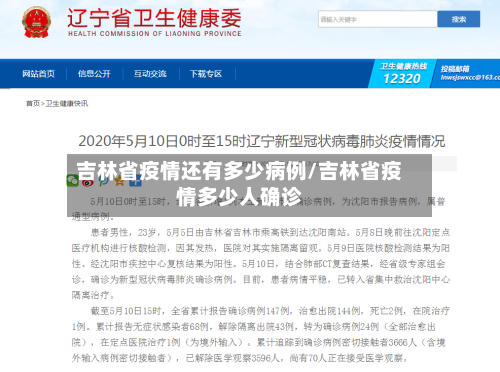 吉林省疫情还有多少病例/吉林省疫情多少人确诊-第1张图片