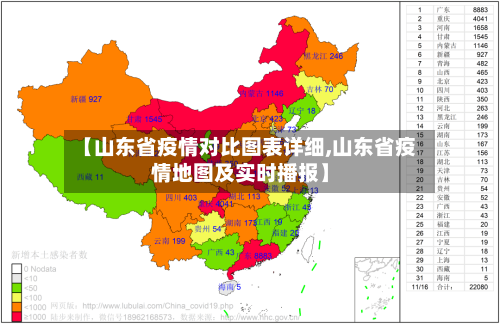【山东省疫情对比图表详细,山东省疫情地图及实时播报】-第1张图片