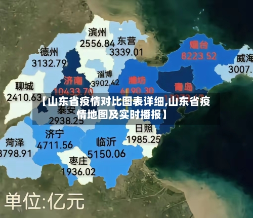 【山东省疫情对比图表详细,山东省疫情地图及实时播报】-第2张图片