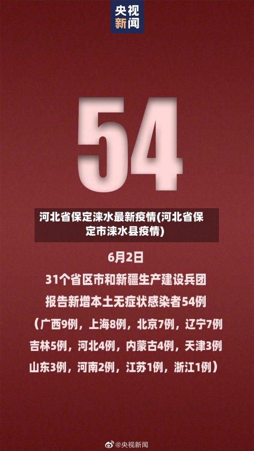 河北省保定涞水最新疫情(河北省保定市涞水县疫情)-第3张图片