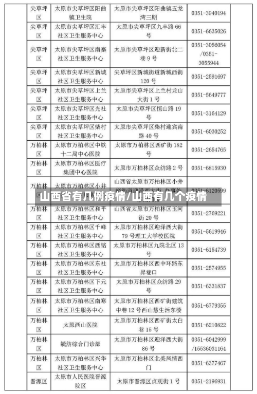 山西省有几例疫情/山西有几个疫情-第2张图片