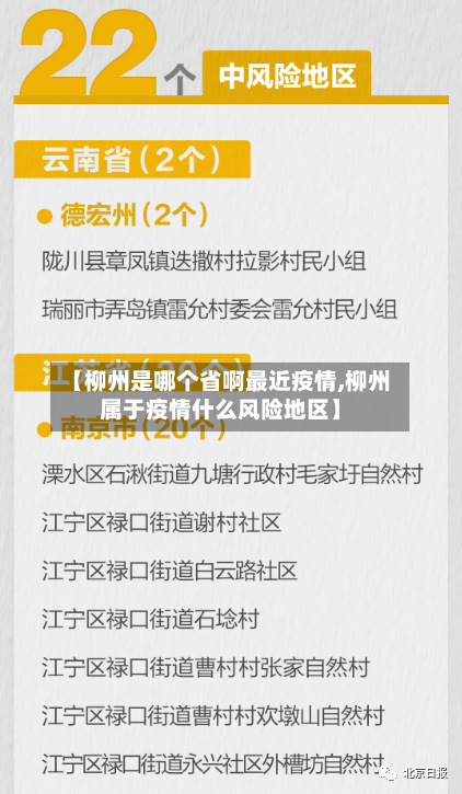 【柳州是哪个省啊最近疫情,柳州属于疫情什么风险地区】-第1张图片