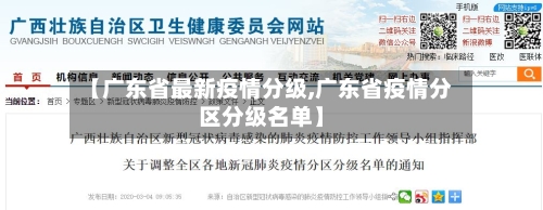 【广东省最新疫情分级,广东省疫情分区分级名单】-第1张图片