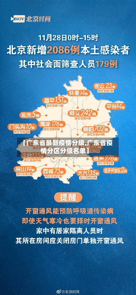 【广东省最新疫情分级,广东省疫情分区分级名单】-第2张图片