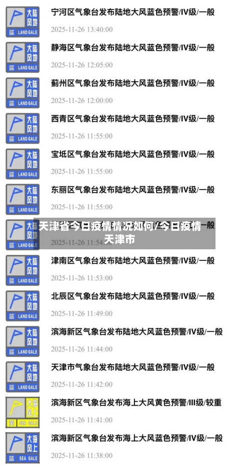 天津省今日疫情情况如何/今日疫情天津市-第1张图片