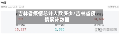 吉林省疫情总计人数多少/吉林省疫情累计数据-第1张图片