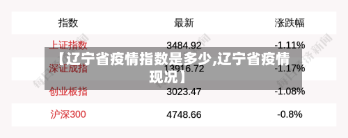 【辽宁省疫情指数是多少,辽宁省疫情现况】-第2张图片