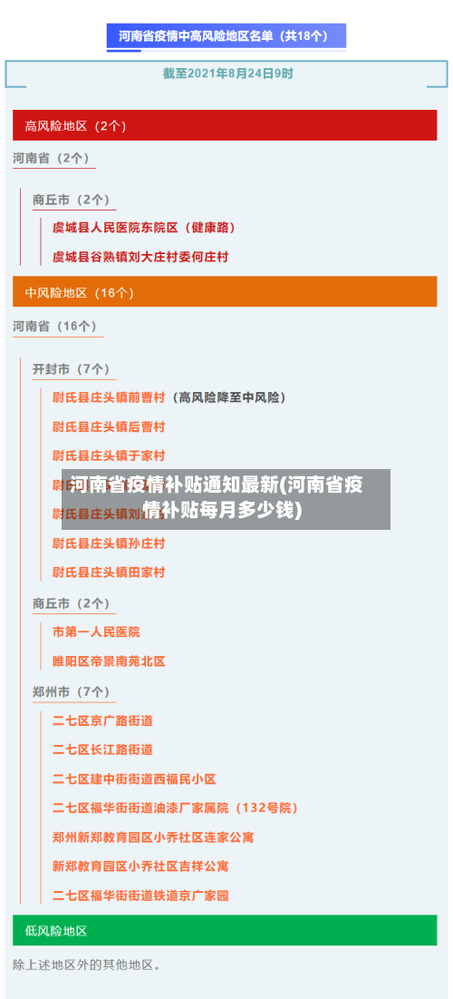 河南省疫情补贴通知最新(河南省疫情补贴每月多少钱)-第1张图片