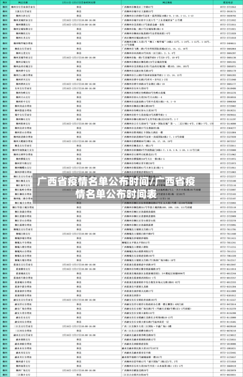 广西省疫情名单公布时间/广西省疫情名单公布时间表-第1张图片