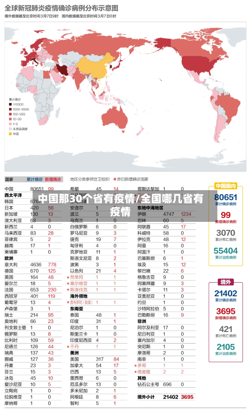 中国那30个省有疫情/全国哪几省有疫情-第1张图片