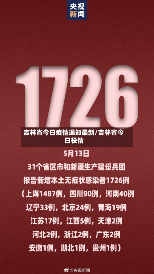吉林省今日疫情通知最新/吉林省今日役情-第3张图片