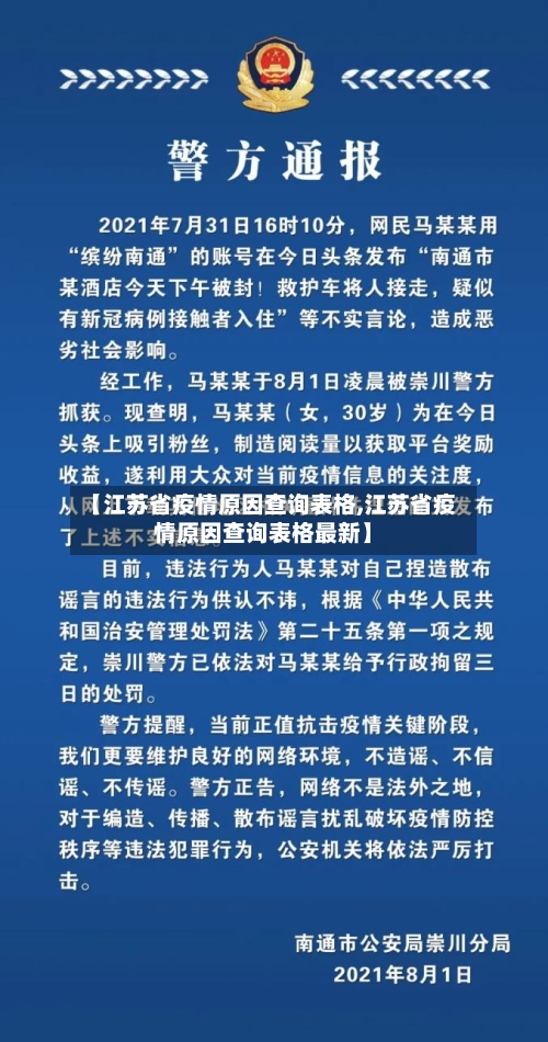 【江苏省疫情原因查询表格,江苏省疫情原因查询表格最新】-第1张图片