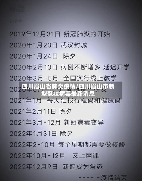 四川眉山省肺炎疫情/四川眉山市新型冠状病毒最新消息-第1张图片