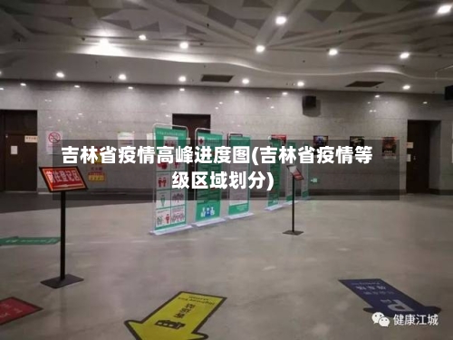 吉林省疫情高峰进度图(吉林省疫情等级区域划分)-第2张图片