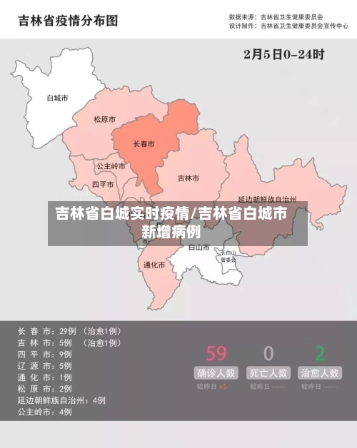 吉林省白城实时疫情/吉林省白城市新增病例-第1张图片