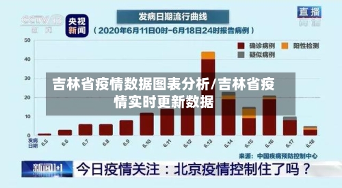 吉林省疫情数据图表分析/吉林省疫情实时更新数据-第1张图片