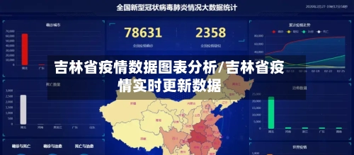 吉林省疫情数据图表分析/吉林省疫情实时更新数据-第2张图片