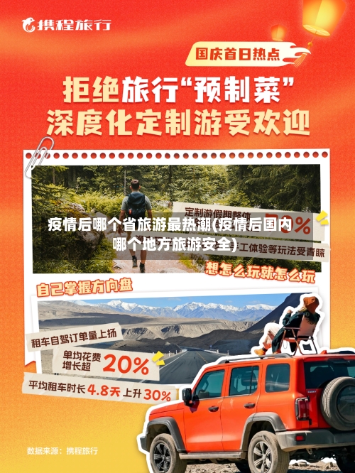 疫情后哪个省旅游最热潮(疫情后国内哪个地方旅游安全)-第1张图片