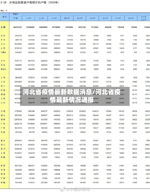 河北省疫情最新数据消息/河北省疫情最新情况通报-第3张图片