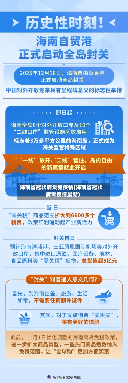 海南省冠状肺炎新疫情(海南省冠状病毒疫情最新)-第2张图片