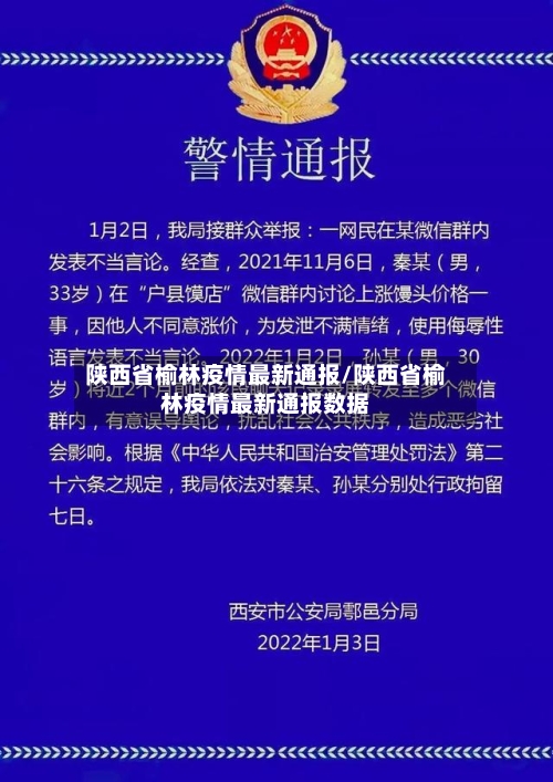 陕西省榆林疫情最新通报/陕西省榆林疫情最新通报数据-第2张图片