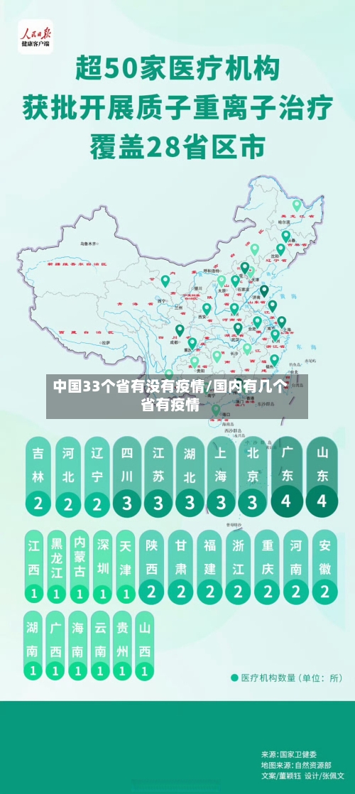 中国33个省有没有疫情/国内有几个省有疫情-第1张图片